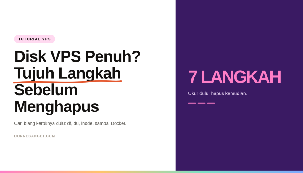 Kartu artikel tentang cara mencari penyebab disk VPS penuh dalam tujuh langkah