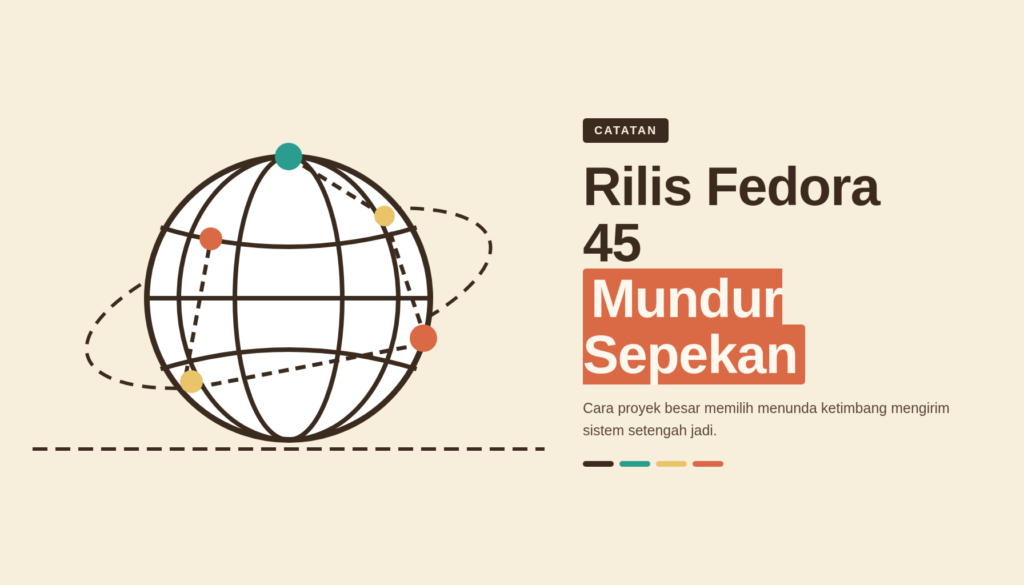 Kartu artikel: ilustrasi bola dunia dengan judul Rilis Fedora 45 Mundur Sepekan
