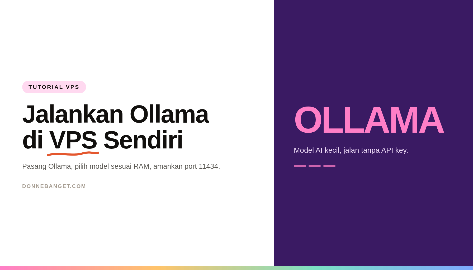 Kartu artikel bertuliskan Jalankan Ollama di VPS Sendiri dengan panel ungu bertuliskan OLLAMA