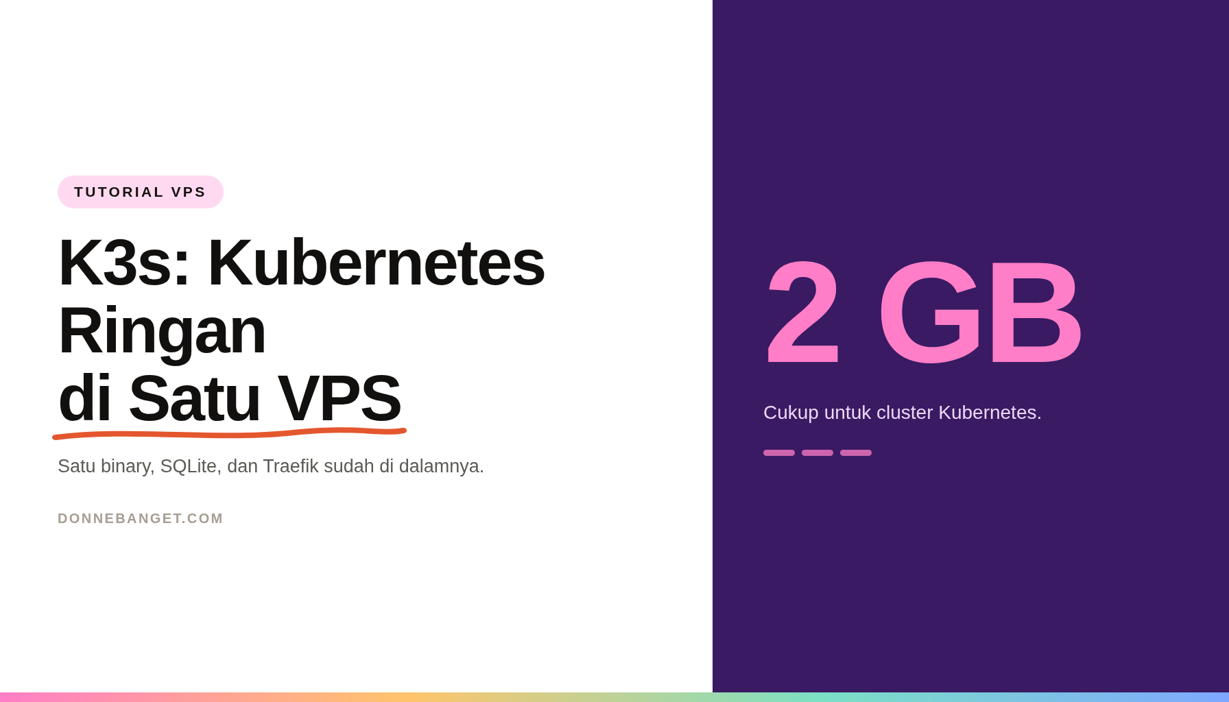 Kartu artikel K3s: Kubernetes Ringan di Satu VPS dengan panel angka 2 GB.