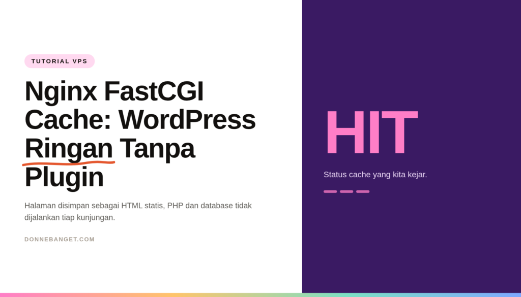 Kartu artikel bertajuk Nginx FastCGI Cache dengan panel ungu bertuliskan HIT