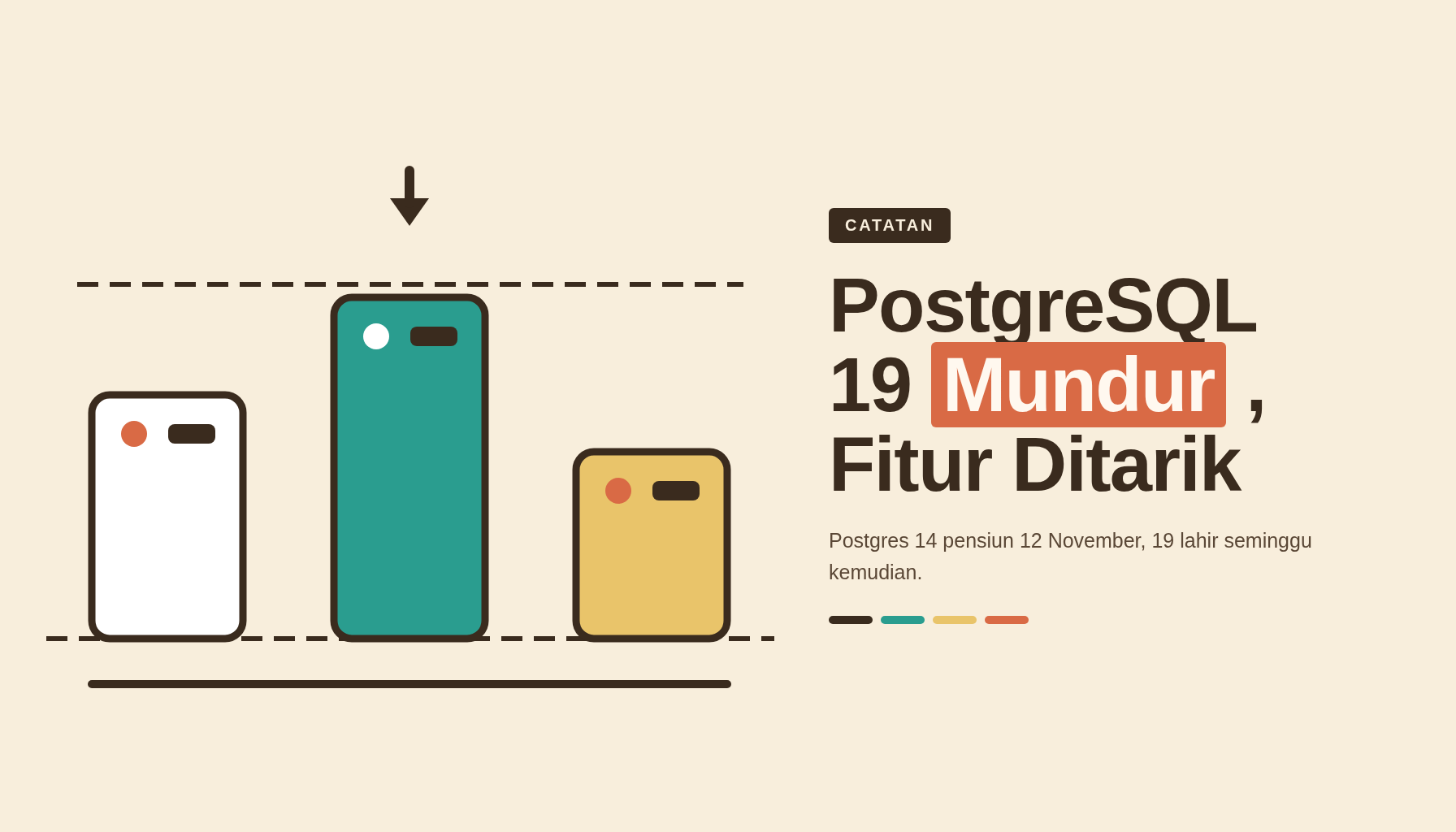 Kartu artikel bertema PostgreSQL 19 dengan ilustrasi dua blok data dan judul tentang rilis yang mundur