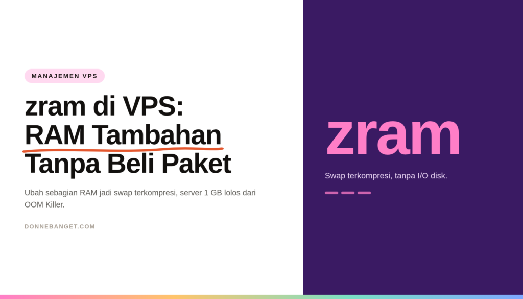 Kartu artikel bertuliskan zram di VPS dengan panel ungu bertoken zram