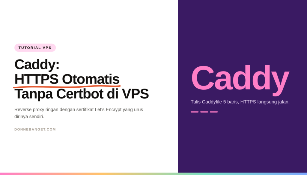 Kartu tutorial Caddy reverse proxy HTTPS otomatis di VPS